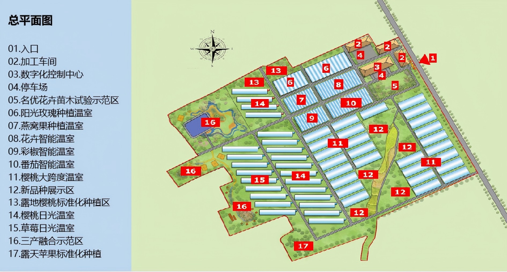 农村产业融合示范园规划