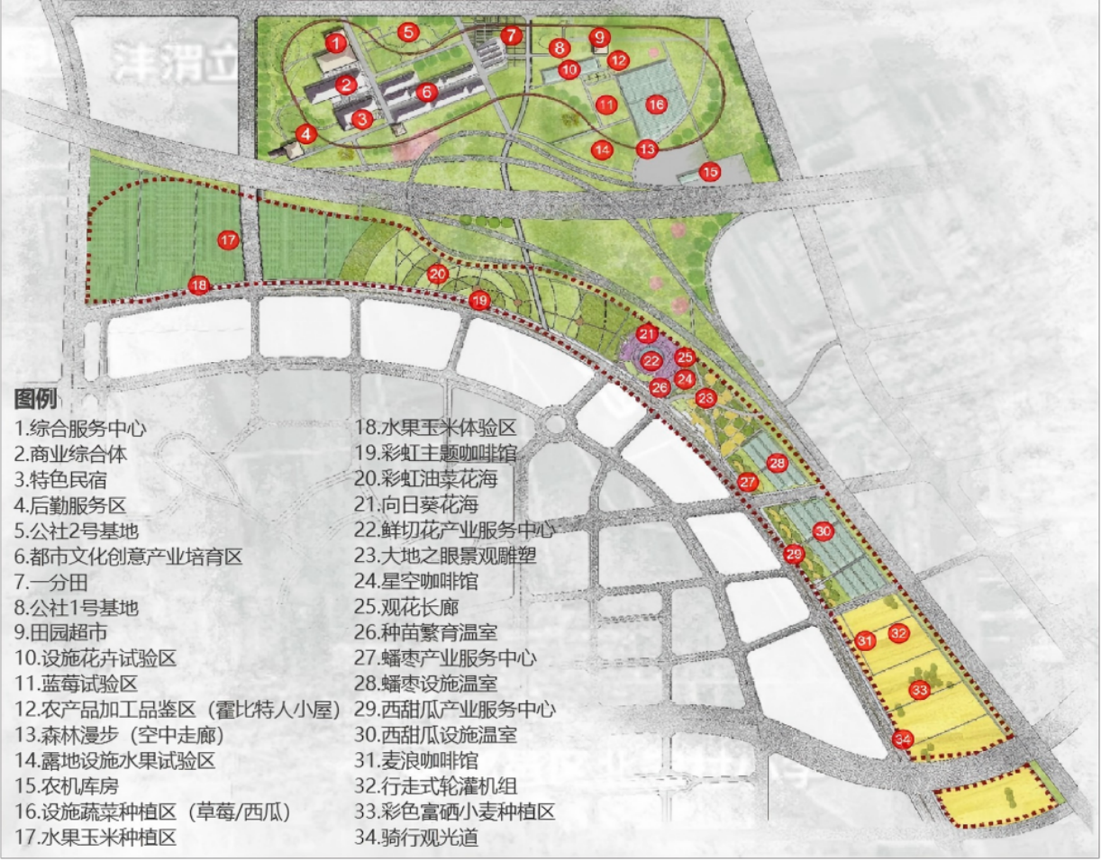 都市农业综合体规划
