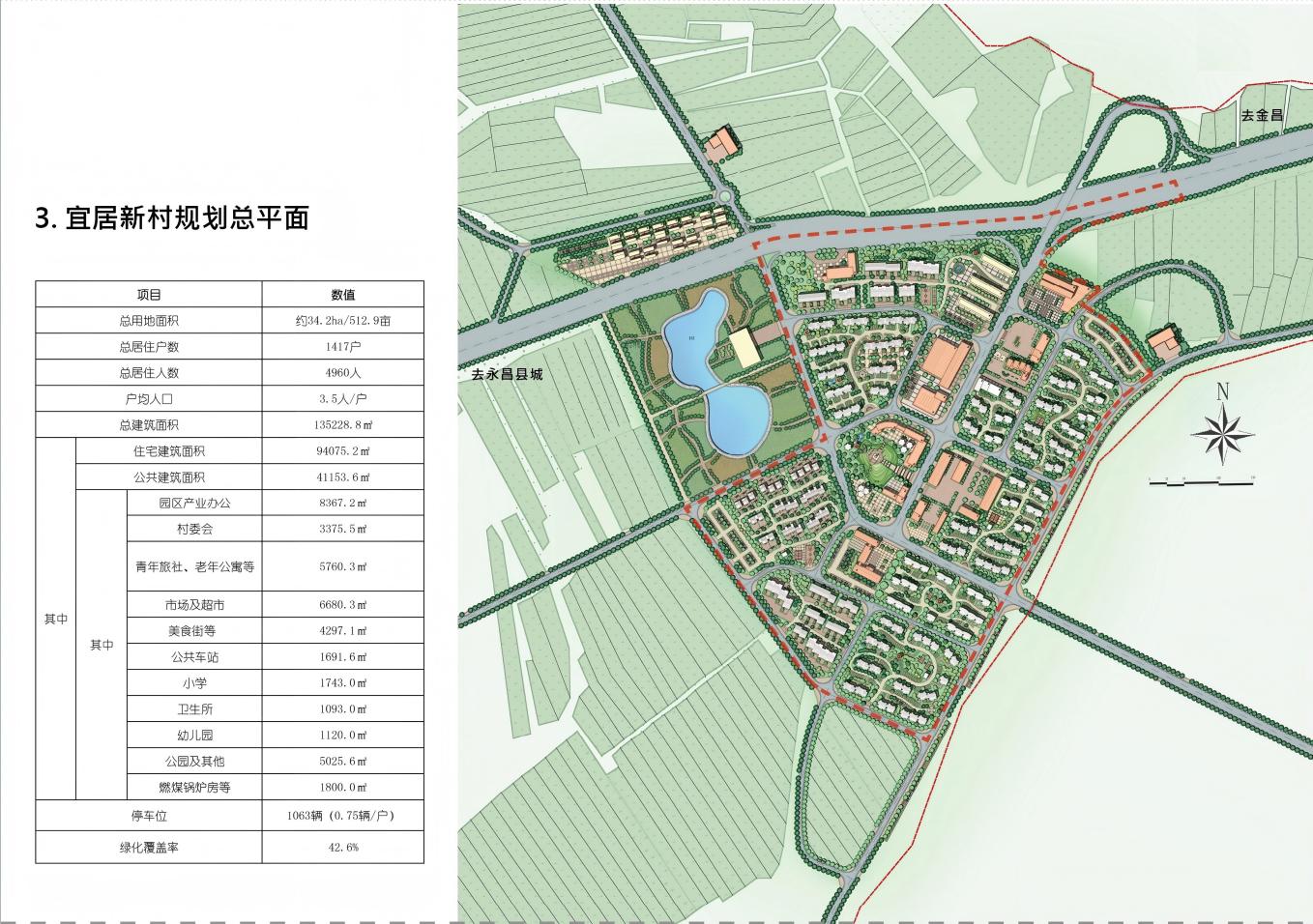 红光园艺场易地扶贫搬迁安置区总体规划